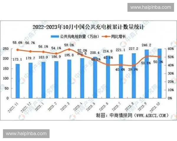 2026年赛事内容运营将替代单一直播成为版权增长引擎